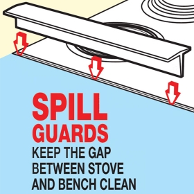 Spill Guard